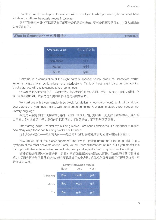 劍橋英語培訓(xùn)