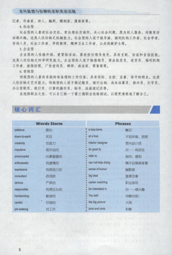 面試英語(yǔ)口語(yǔ)培訓(xùn)