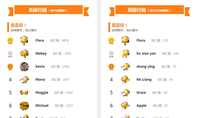 英語學(xué)習(xí)課程