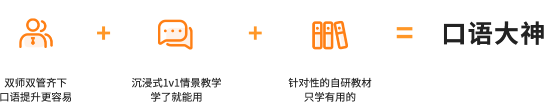 日常英語提升